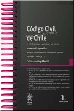 Ver Producto