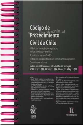 Ver Producto