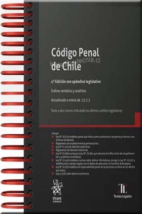 Ver Producto