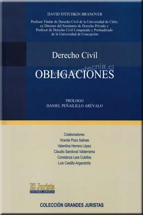 Ver Producto