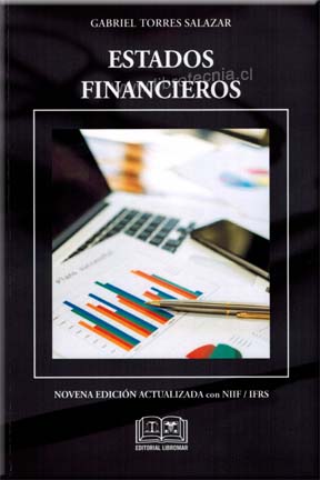 Ver Producto