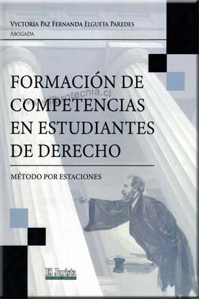 Ver Producto