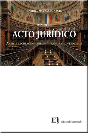 Ver Producto