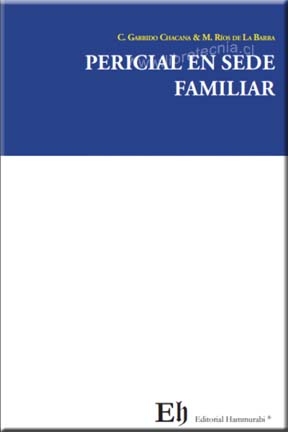 Ver Producto