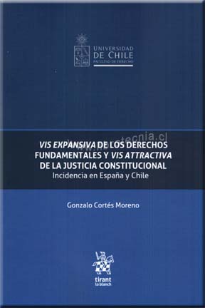 Ver Producto